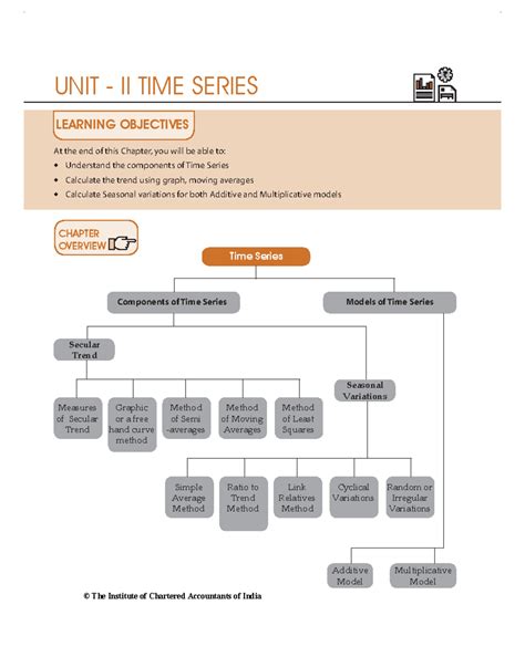 46690 bosfnd p3 cp19 u2 - Good - CHAPTER OVERVIEW Time Series Measures ...