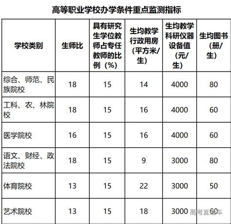 2019学业水平测试成绩查询入口 如有个别考生对本人成绩有疑