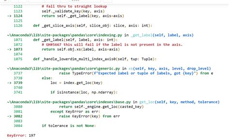 Image result for Python for Loop Error