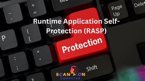 Image result for Rasp Runtime Application Self-Protection