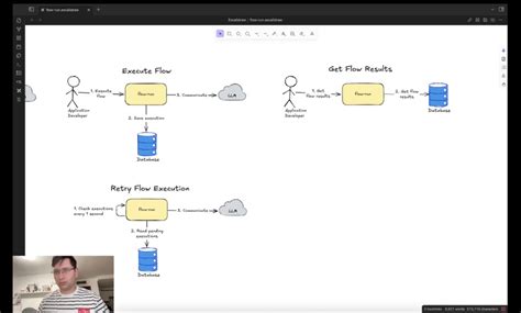 How I Built an AI-Powered YouTube Shorts Generator: From Long Videos to ...