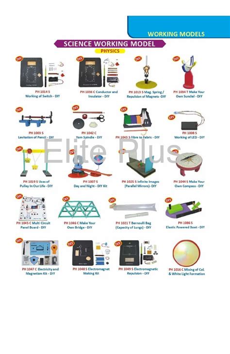 Simple Physics Working Model 的图像结果