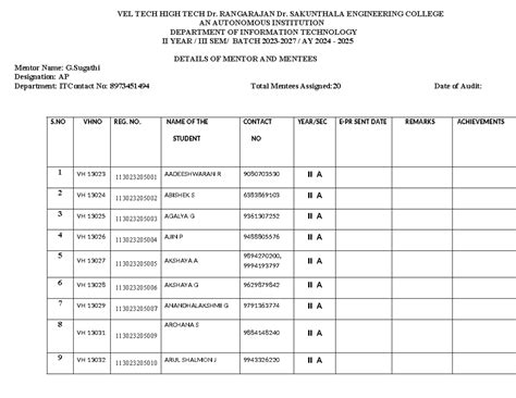 Epr1 aduit report - good - VEL TECH HIGH TECH Dr. RANGARAJAN Dr ...