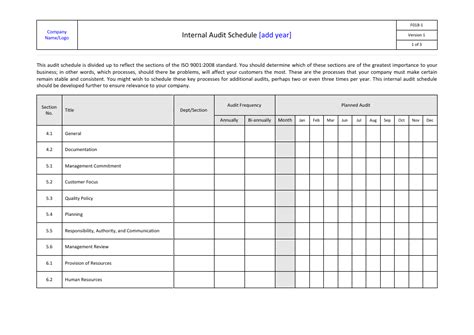 Image result for Internal Audit Program Template