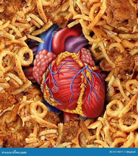 Unhealthy Heart Foods List