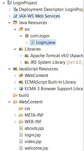 Image result for Servlet HTTP Status 404 Not Found Eclipse