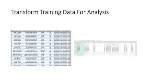 Image result for Power Query Examples
