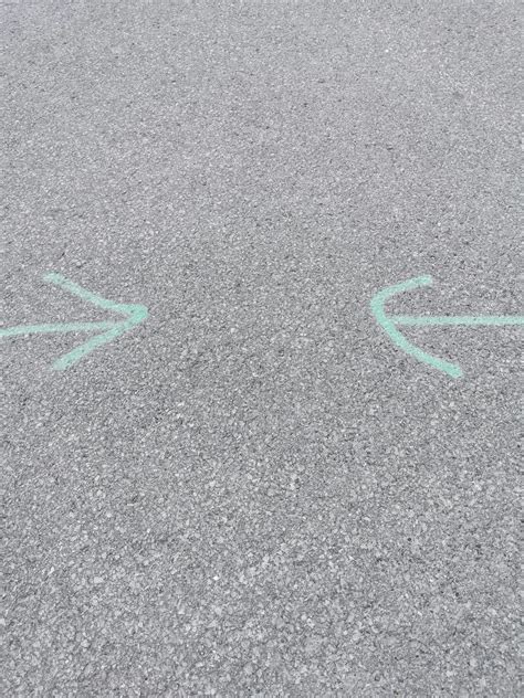 Image result for Right Shift Left Shift