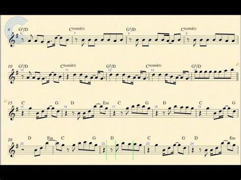 Image result for Call Me Maybe Guitar Tutorial