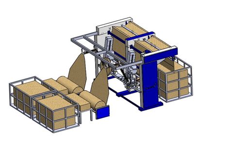 R&D Works | RVR Machinery