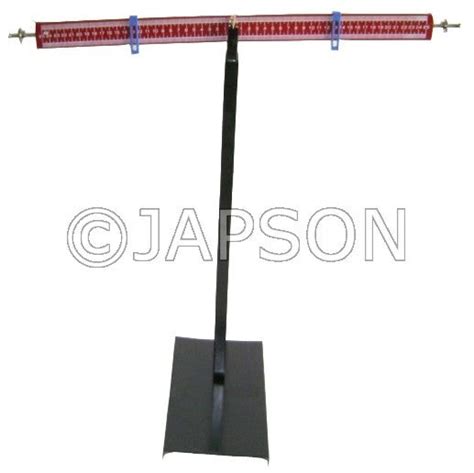 Lever/Force into Force Arm Apparatus – japson.com