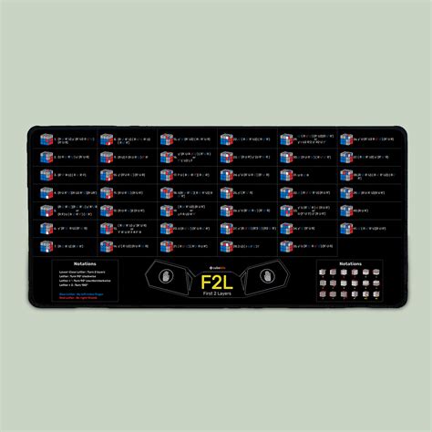 Buy Speedcubing Timers And Mats Online At Lowest Prices | Cubelelo