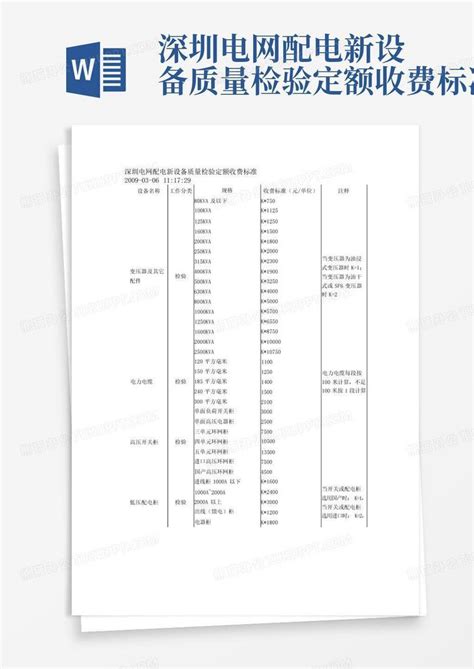 低压配电装置安装质量验收评定表_word文档在线阅读与下载_文档网