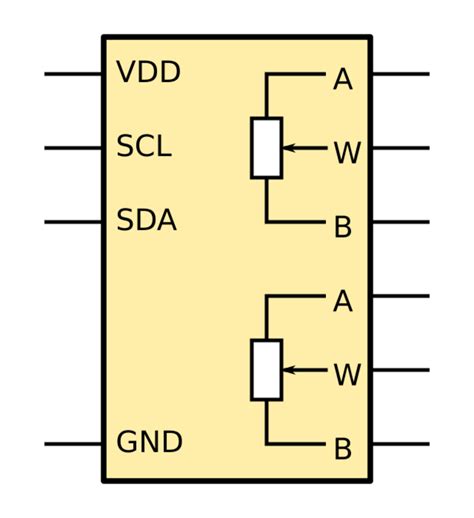 Image result for Potentiometer Schematic Symbol