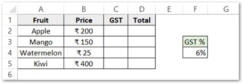 Image result for Relative and Absolute Referencing
