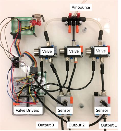 Calibrate Pneumatic Controller 的图像结果