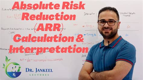 Image result for Absolute Risk Reduction Formula