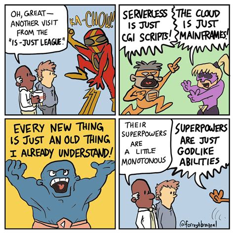 Image result for Cloud Architecture Explained