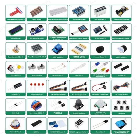 Image result for Super Starter Kit for Raspberry Pi Tutorial Lafvin Tutorial