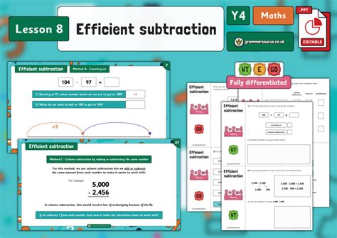 Addition and Subtraction Algorithm Year 4 Math Antics 的图像结果