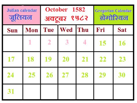 ग्रेगोरियन कैलेंडर (Gregorian Calendar) का इतिहास और महत्व (history and ...