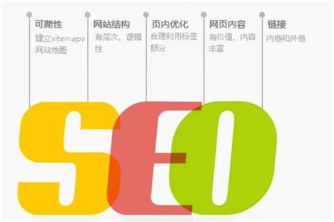 网站的seo如何优化（SEO优化策略应该怎样布局）-8848SEO