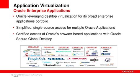 Image result for Oracle Secure Global Desktop