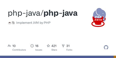 Image result for Java/JavaScript PHP
