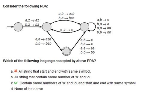 Theory of Computation: PDA..