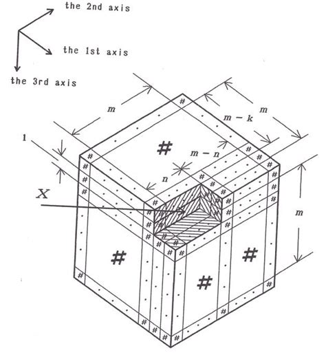 What Is Rectangular Array 6 Grade 的图像结果