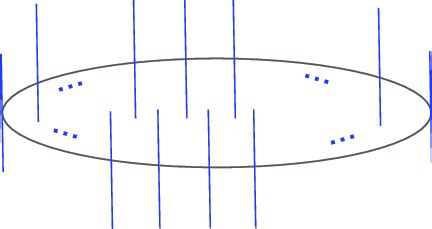 Image result for Solving Transfer Matrix