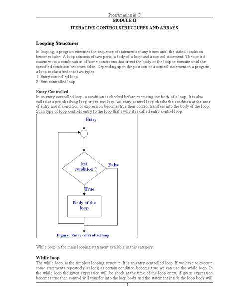 Copy of Module 2 - Its lecture notes - MODULE II ITERATIVE CONTROL ...