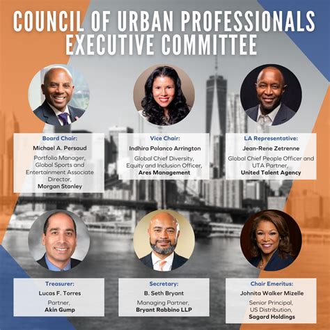Council Of Urban Professionals