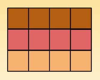 Image result for How to Multiply Rectangular Form