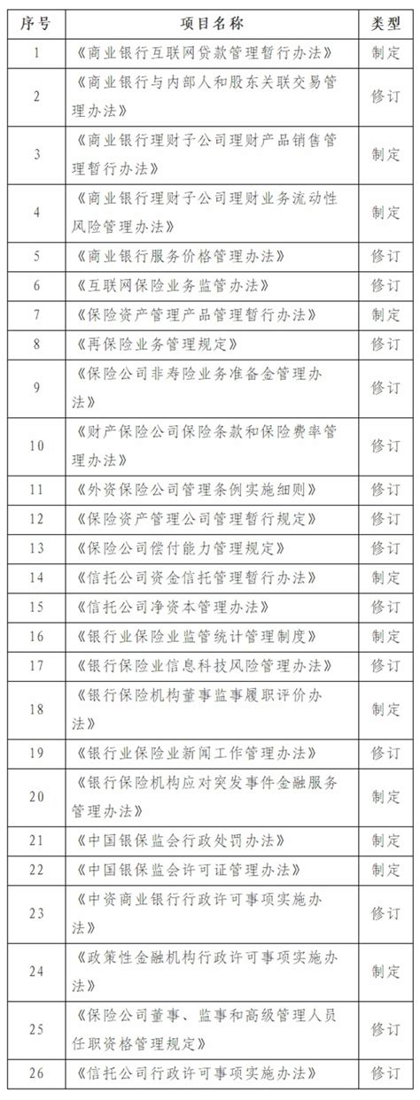 历史上的今天7月25日_1968年欧洲八国九大银行同意对中华民国无限制提供商业贷款。[来源请求]