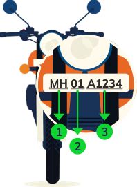 Image result for RC Smart Card Application