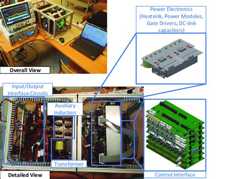 Computer Laboratory Setup 的图像结果