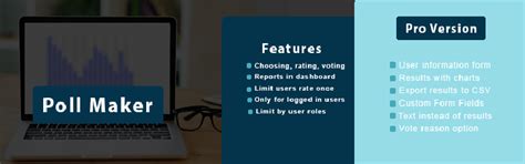 The 5 Best WordPress Poll Plugins for Maximum Engagement