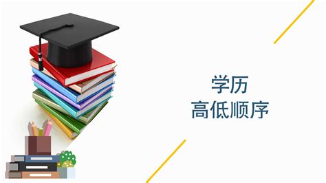 2022年上海大学高等学历继续教育招生最低录取分数线-上海大学继续教育学院