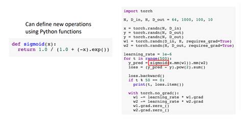 Image result for Pytorch Framework