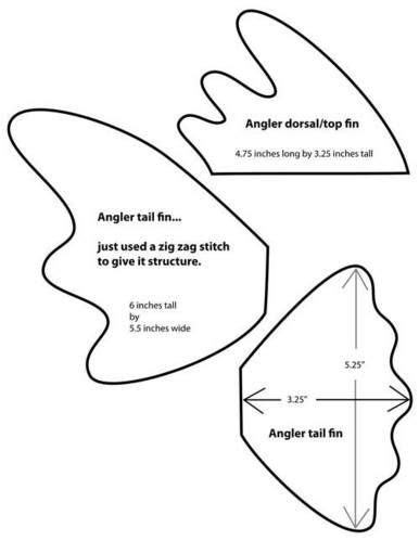 Image result for Fish Fin Patterns