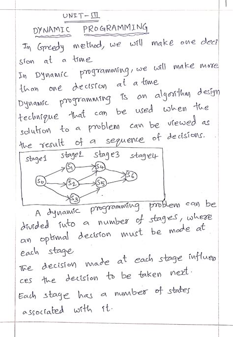 Image result for Algorithm Specification in Daa