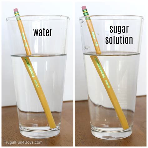 Image result for Refraction Science Project