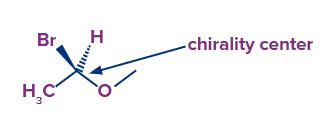 Chirality - Introduction, R & S Nomenclature, Assigning R & S ...