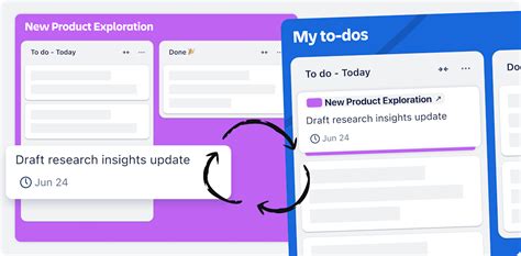 Image result for Premium User Guide Trello