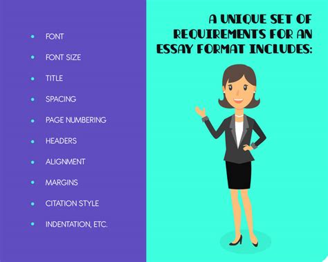 Essay Format 的图像结果