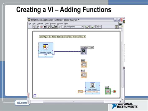 LabVIEW Tutorial Creating a Vi 的图像结果