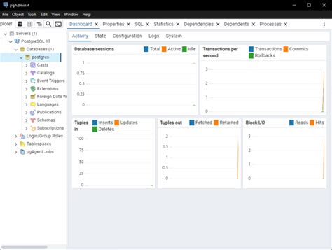 Image result for Start Postgresql