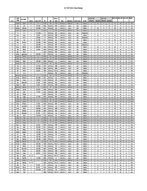 Fillable Online usaswimming SWIM TIME - usaswimming Fax Email Print ...