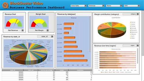Image result for Processing Data Visualization Tutorial